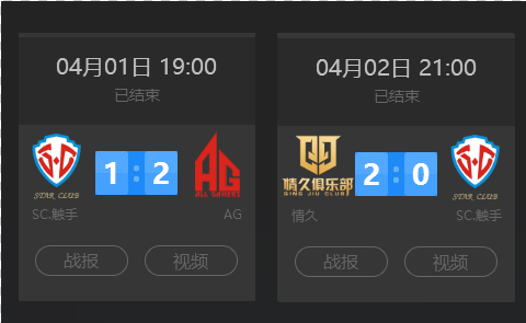 参与的边界
